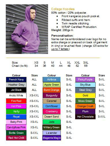 Hoodies